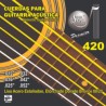 Jgo. de Cuerdas Sonatina Premier para Guitarra Acústica o Electroacústica, Mod. 420